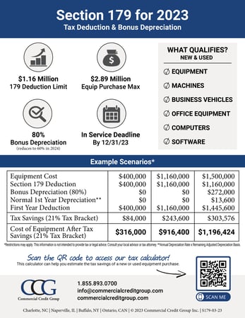 2023 Section 179 Flyer Infographic