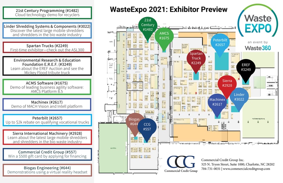 WasteExpo 2021 Infographic CCG