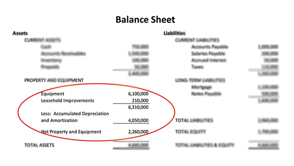 CCG-balance-sheet